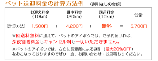 ペット送迎料の計算方法